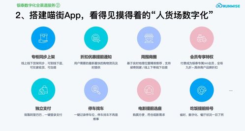 数字内容 疫情期互联网商场会员复购率提升283%的关键