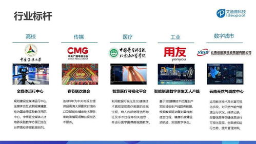 艾迪普荣获数字内容智能生产领域领军企业大奖，引领行业创新