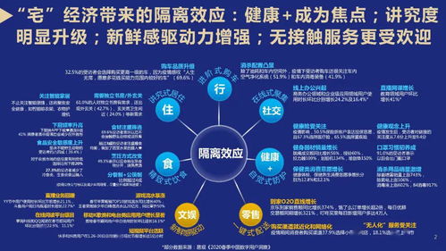 零点让疫情后酒店服务设计更有数 数字内容制作服务的创新之道