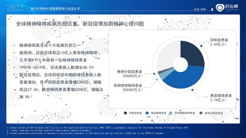 《好心情2022年数字化精神心理健康服务行业蓝皮书》中的数字内容制作服务 赋能行业发展的核心引擎